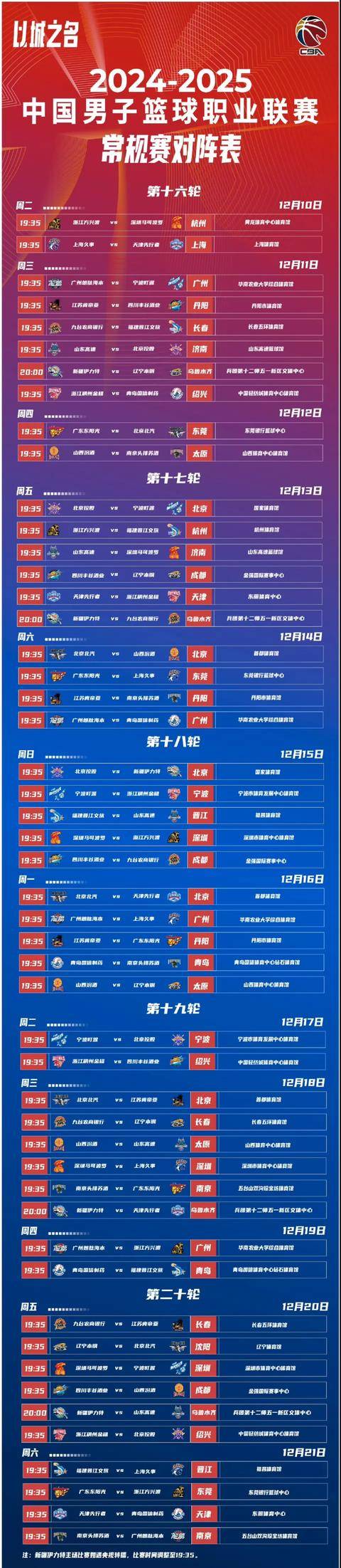 kaiyun-关于CBA季后赛倒计时，皇家马德里集结日单刀错失，细节引发关注，悬念犹存，赛程密集仍需轮换的信息