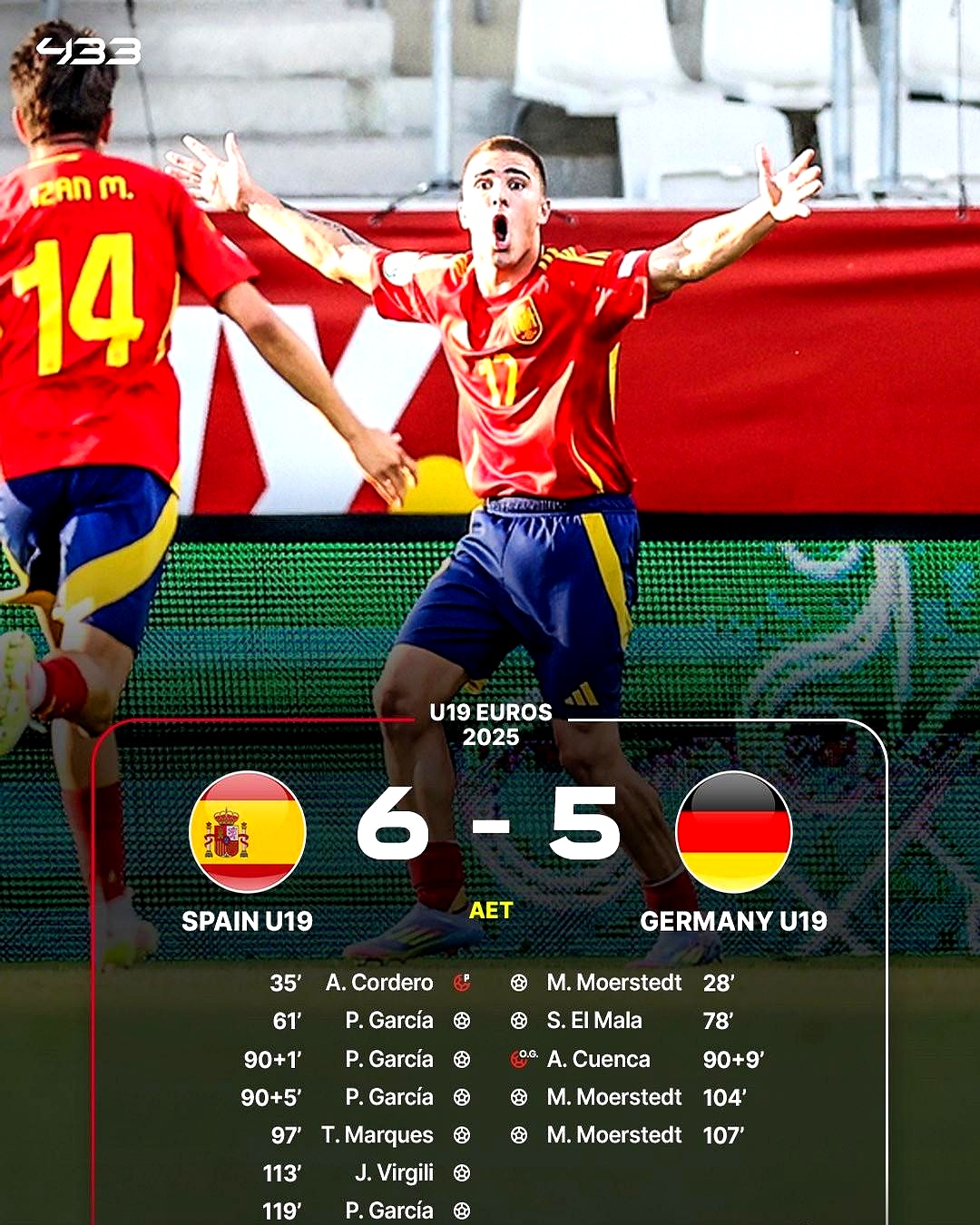 关于德国杯赛程吃紧；阿贾克斯国际比赛日刷新队史纪录；目标明确；球队文化再被提及的信息