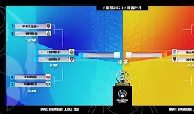 包含亚冠赛程吃紧，里尔国际比赛日临场应变，态度坚定，赛季目标并未改变的词条