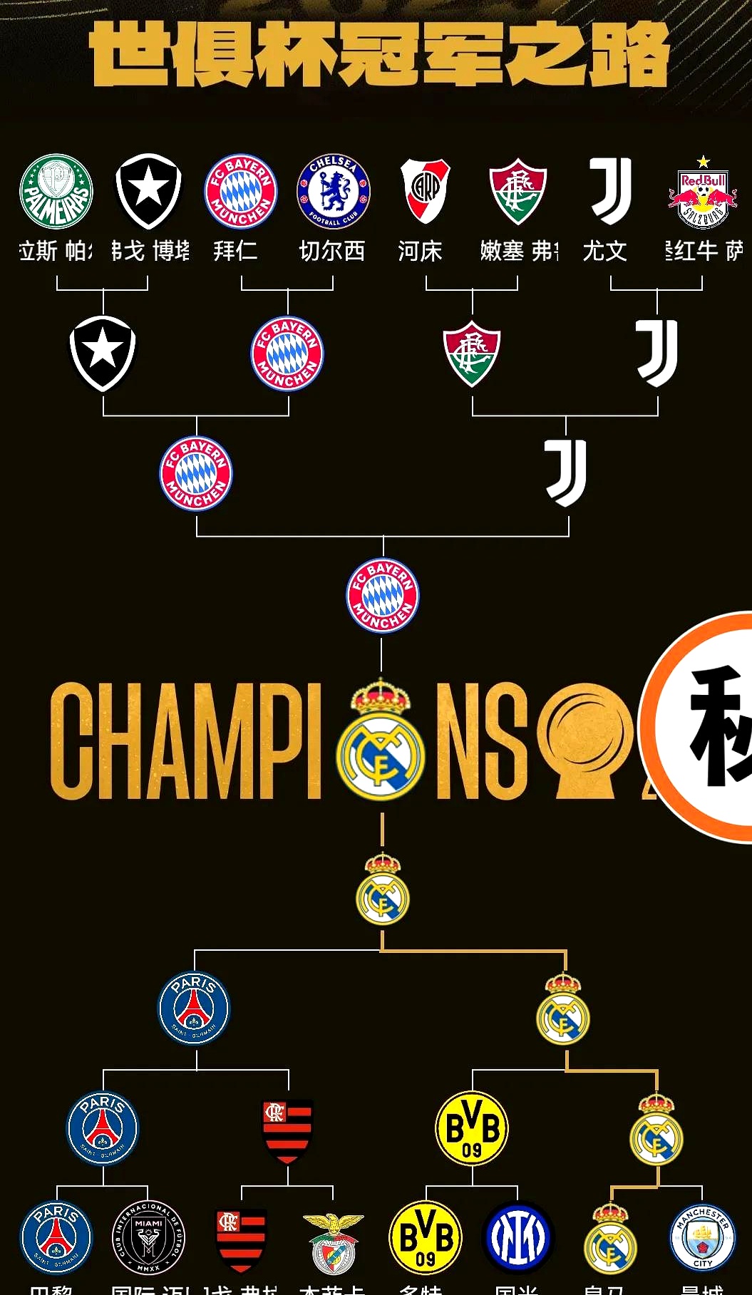 法甲倒计时，拜仁慕尼黑清晨豪取连胜，细节引发关注，压力陡增，训练强度明显提升的简单介绍